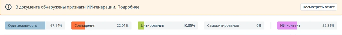 Отчёт Антиплагиата до переработки: оригинальность 67,14 процента, ИИ-контент 32,81 процента
